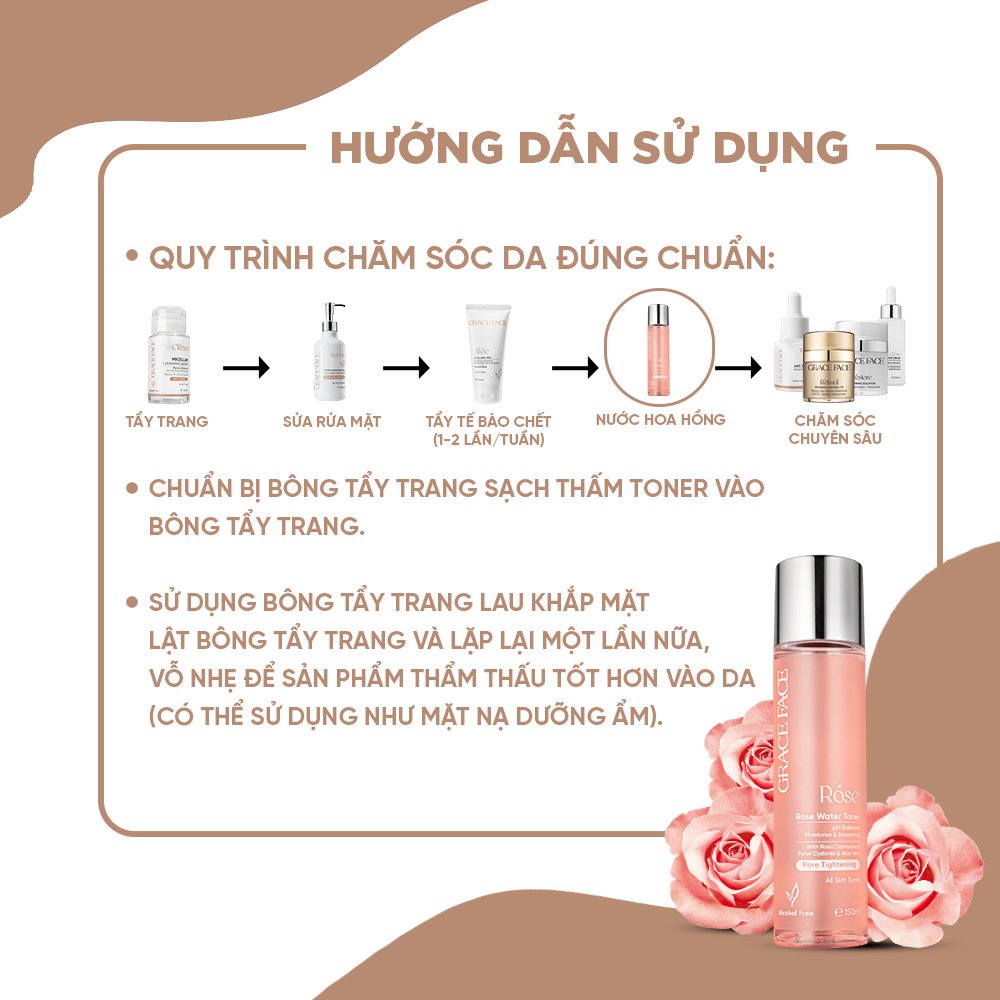 Combo 4 sản phẩm làm sạch da gồm tẩy trang, sữa rửa mặt, tẩy tế bào chết, nước hoa hồng Grace Face