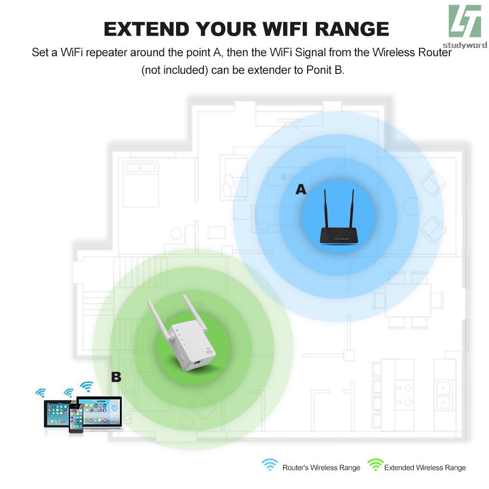 Thiết bị khuếch đại tín hiệu wifi không dây WD-R606U 300Mbps phích cắm EU | WebRaoVat - webraovat.net.vn