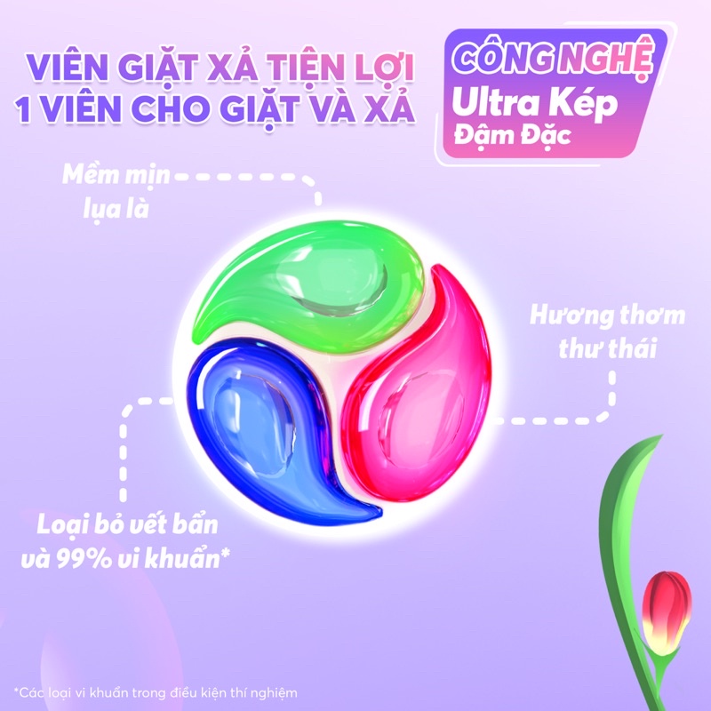 TÚI 34 VIÊN GIẶT XẢ MAXKLEEN 2in1_ NEW