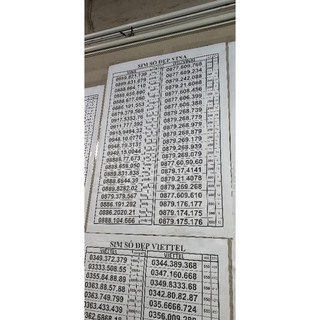 Sim Vinaphone đại hạ giá. Giá Từ 150ngan/sim