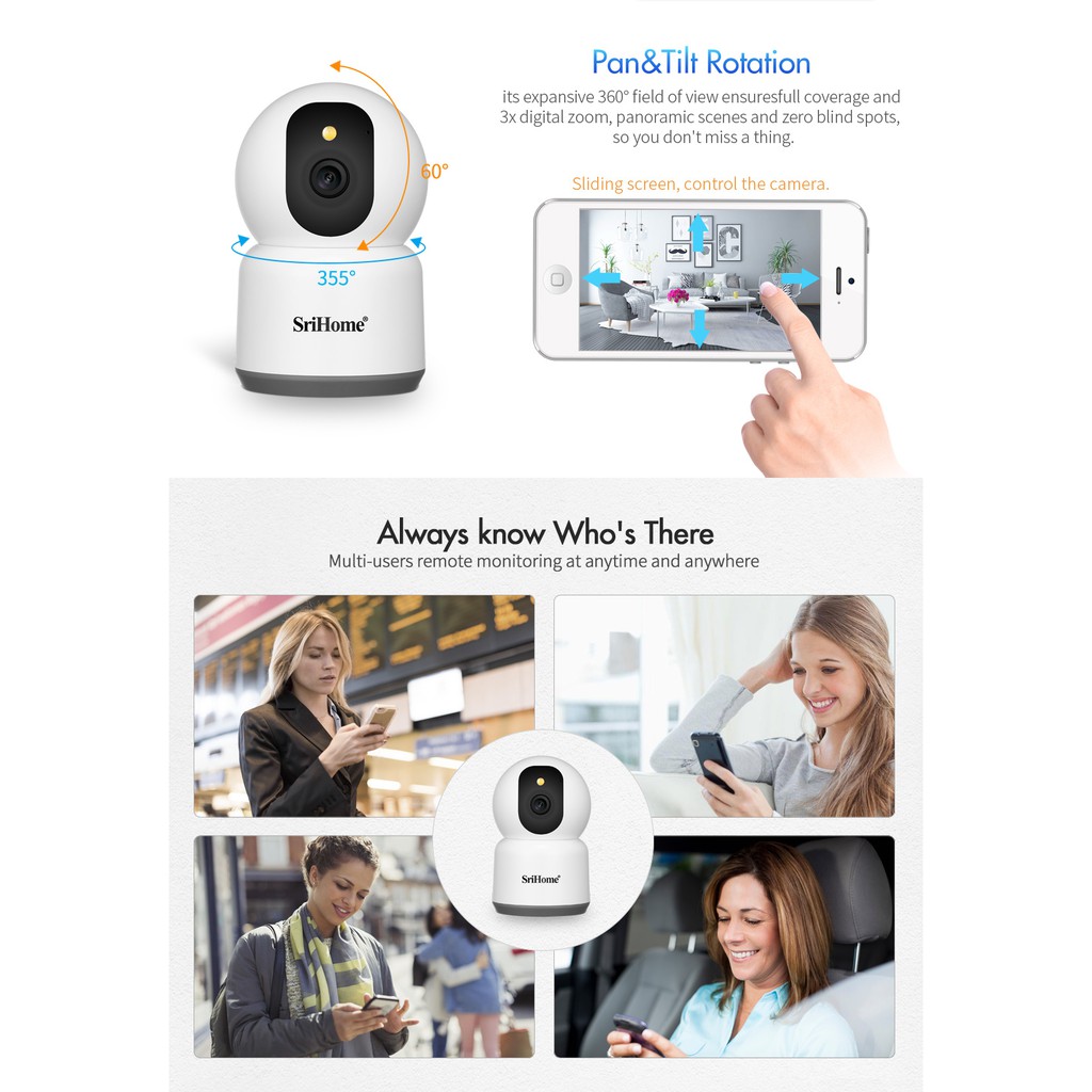 Camera IP Wifi SriHome SH038 4.0MP Super HD 2K 2560P, Hỗ trợ Wifi 2.4/5G, xoay 355 độ (Trắng) - 4 Phân Loại