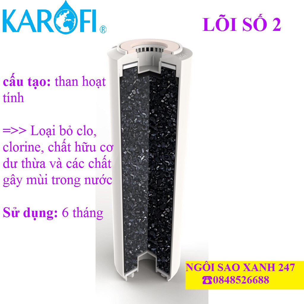 [❤️CHUẨN CHÍNH HÃNG❤️] Bộ 3 lõi lọc thô 123 Karofi- Lõi lọc nước Karofi số 123 chính hãng