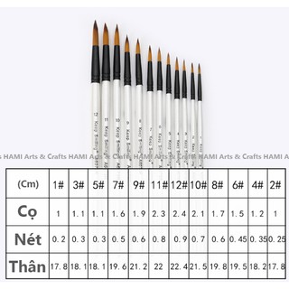 Bộ 12 cọ vẽ Keep Smiling, cọ nhọn