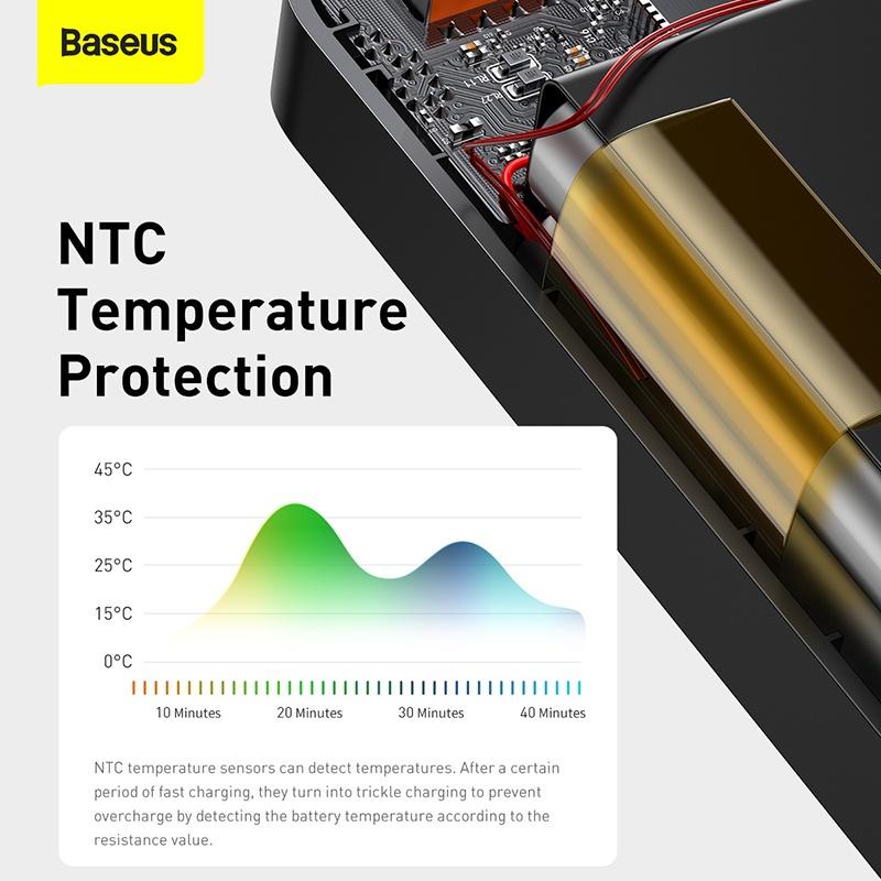 Sạc dự phòng Baseus Bipow Digital Display Power 15-20W dung lượng pin 10000mAh/20000mAh/30000mAh
