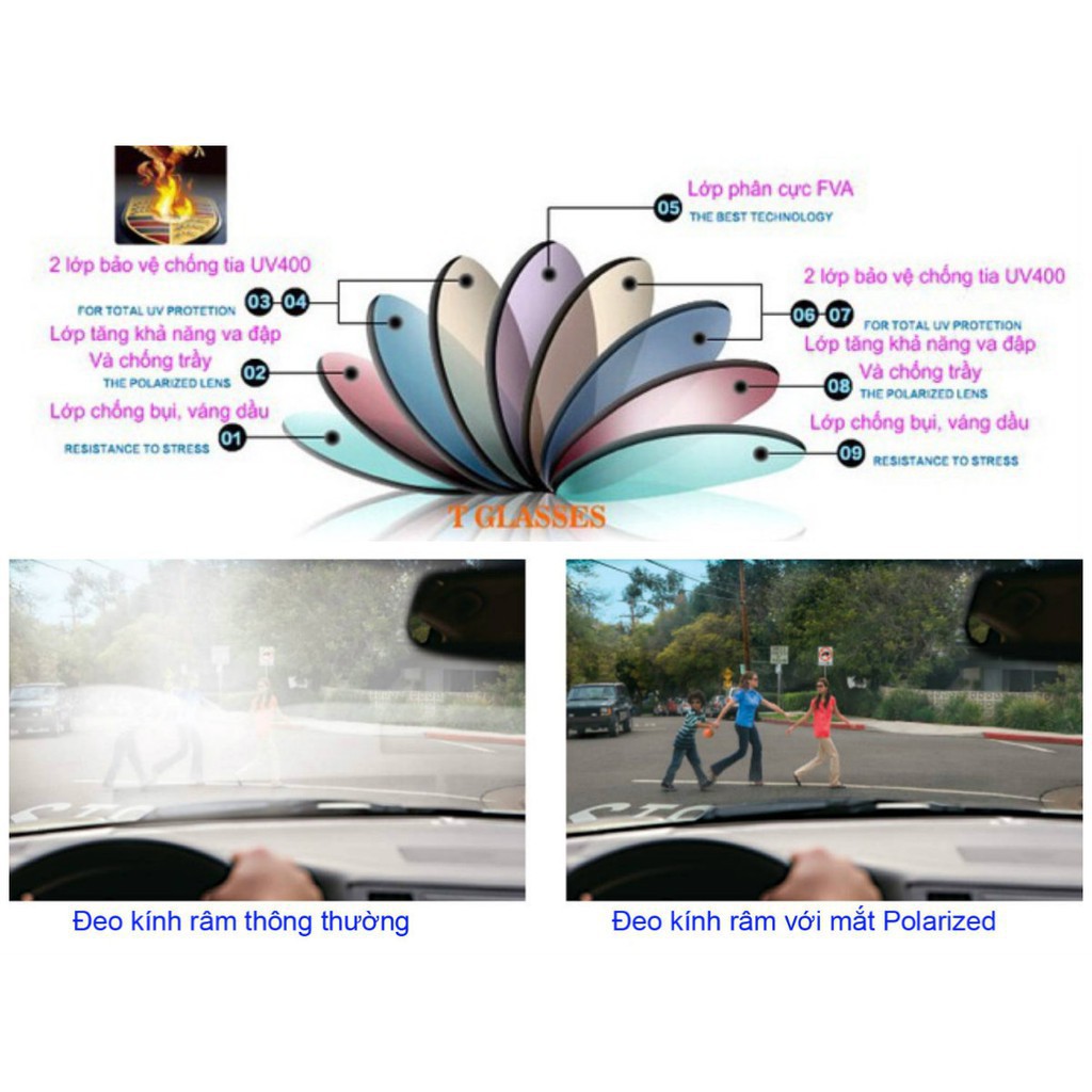 ❀✐KÍNH MÁT NAM VUÔNG CAO CẤP 8712 Tròng POLAROID THỦY TINH chống uv400 chói tặng đi đêm | BigBuy360 - bigbuy360.vn