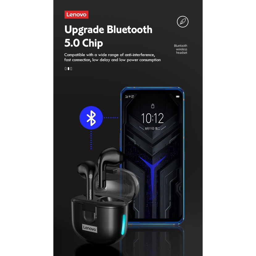 Nguyên bản Lenovo LP12 TWS Tai nghe Bluetooth không dây Hộp trong mờ Điều khiển cảm ứng giảm tiếng ồn với Mic