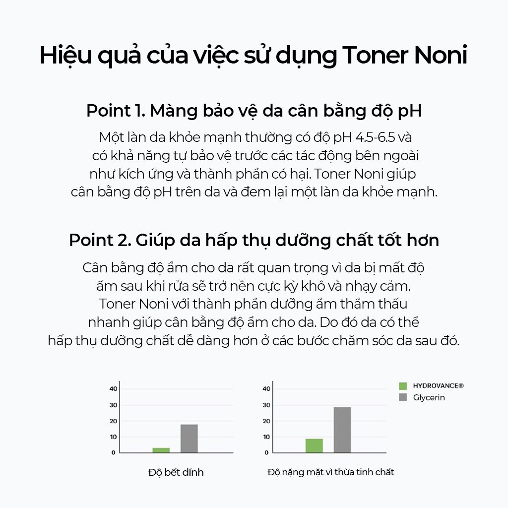 Toner CELIMAX sáng mịn da The Real Noni Moisture Balancing Toner 30ml