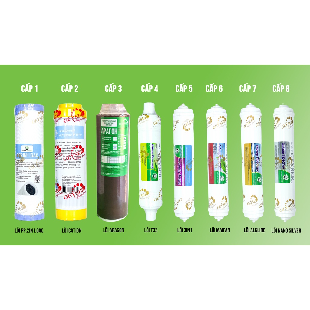 HÀNG CHÍNH HÃNG - MÁY LỌC NƯỚC GEYSER ECO 8