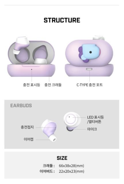 Tai nghe không dây phiên bản baby BT21.