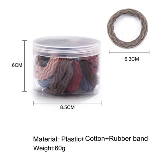[HCM]Combo 20  Dây Cột Tóc Thời Trang Hàn Quốc Cao  Cấp