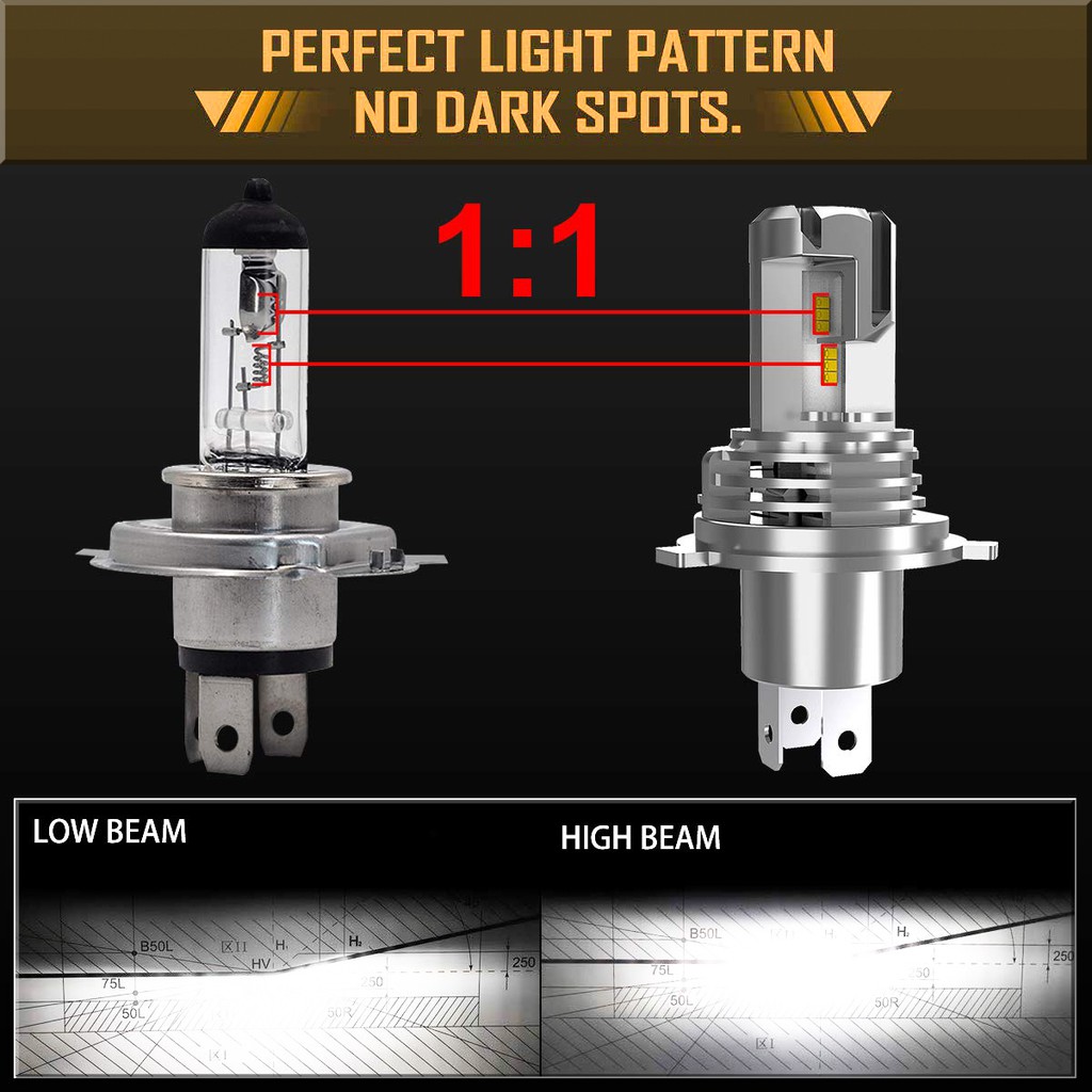 Set 2 Đèn Pha LED H4 ZES H4 H7 H8 H9 H11 9005 9006 HB3 HB4 10000LM 60W 6500K H4 12V Chuyên Dụng Cho Xe Hơi