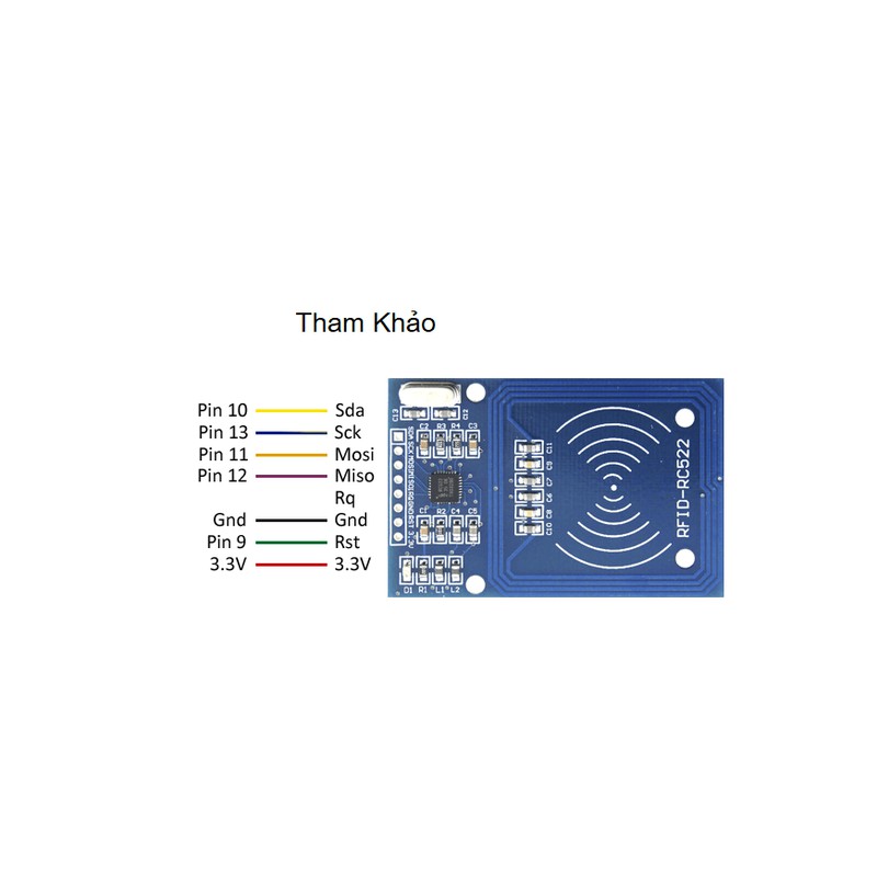 Bộ cảm biến RFID RC522  _M248