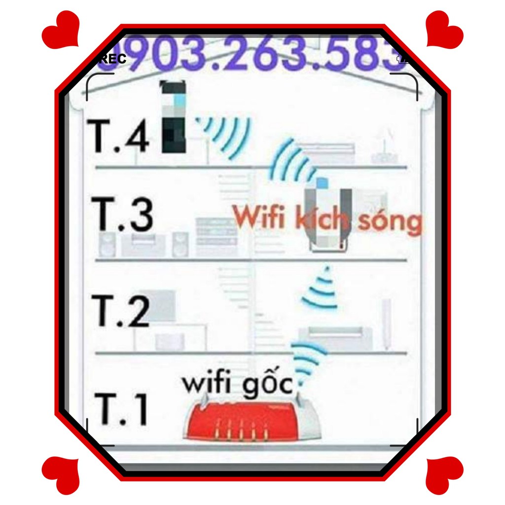 🎪BỘ KÍCH SÓNG WIFI chuyên dụng băng thông tốc độ cao Gigabit 1200Mbps chuẩn 11AC Dual 2.4G & 5G PHICOM - 4 ăng ten 2019