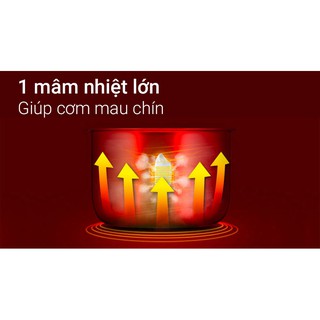 Nồi cơm điện MR-CM06SA