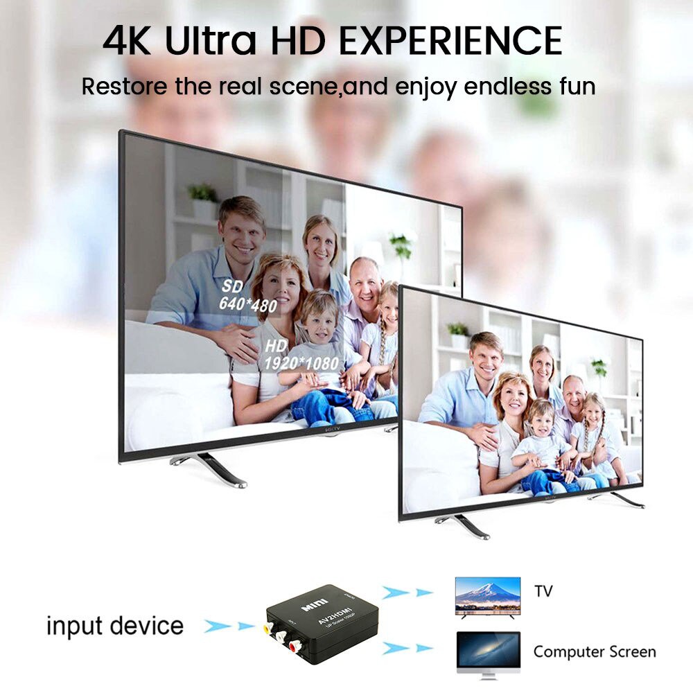 Bộ Chuyển Đổi Video Rca / Cvbs / Av Sang Hdmi 1080p Chuyên Dụng