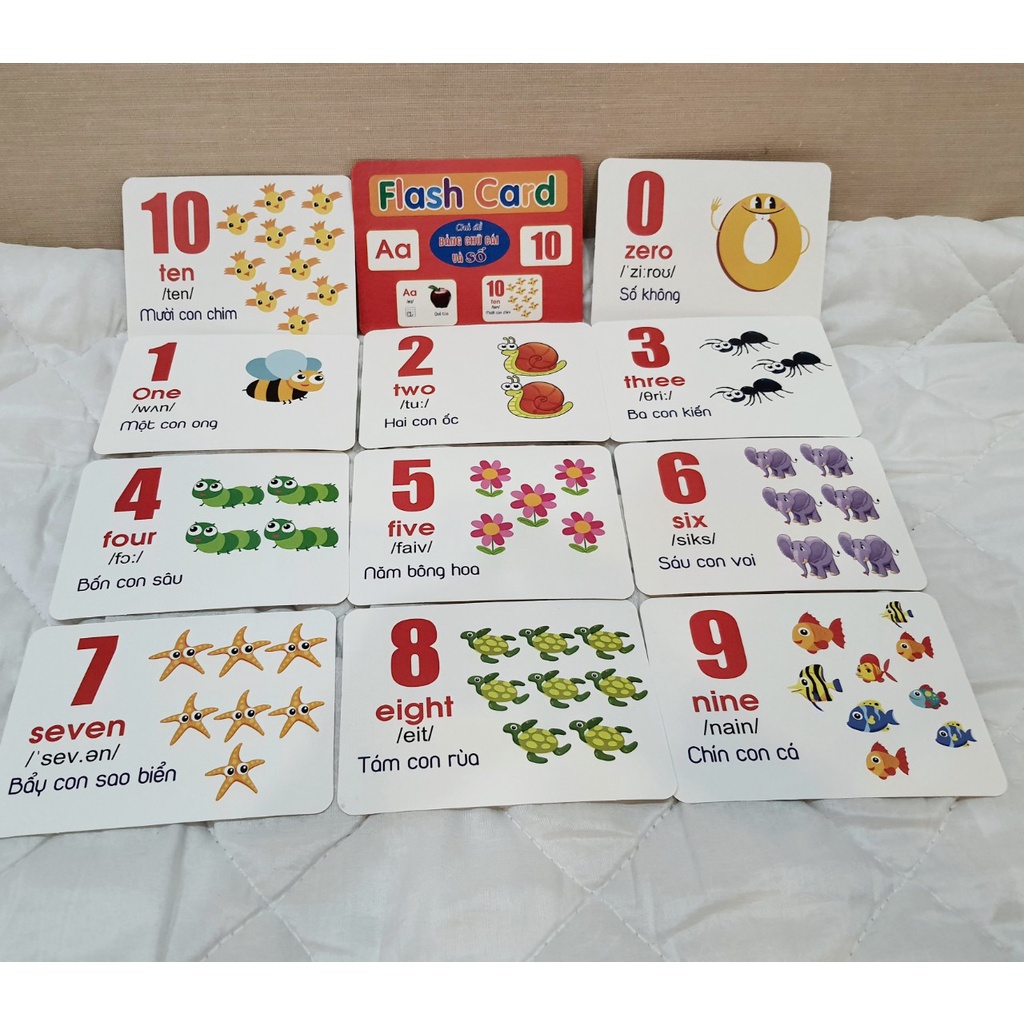 Bộ 45 Thẻ Học Flash Card Chữ Và Số Cho Bé Khổ 12x16Cm