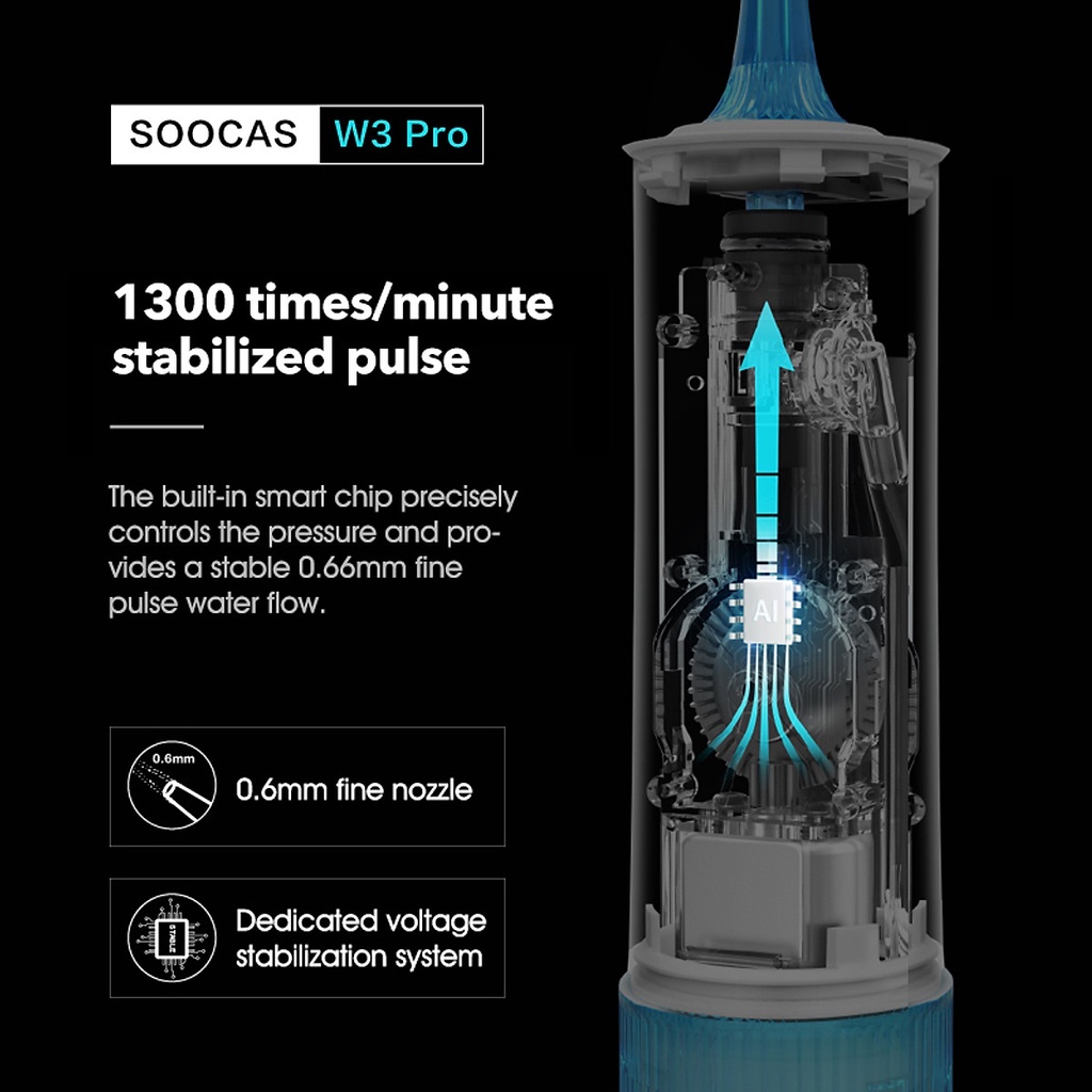 Tăm nước Soocas W3 Pro công suất mạnh mẽ 4 vòi xịt vệ sinh răng miệng thuận tiện đi du lịch