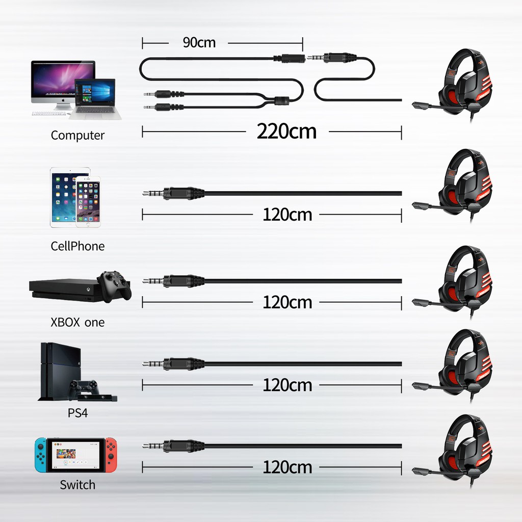 Tai nghe chụp,headphone game plextone G700,dành cho điện thoại và máy tính