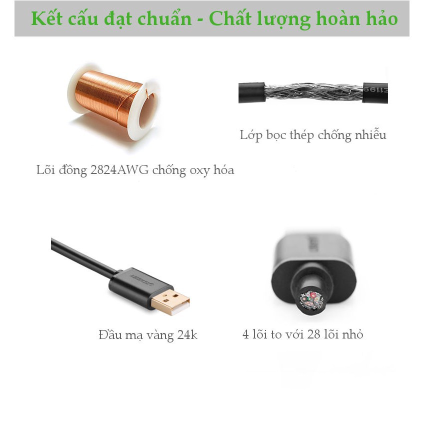 Cáp nối dài USB 2.0 15M chính hãng Ugreen 10323 mạ vàng, IC khuếch đại