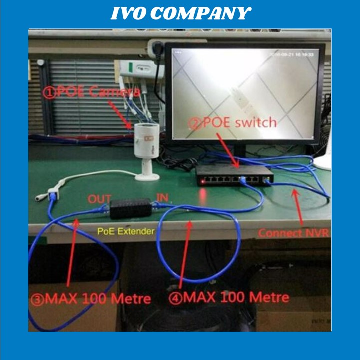 Bộ Mở Rộng POE Extender 1-1