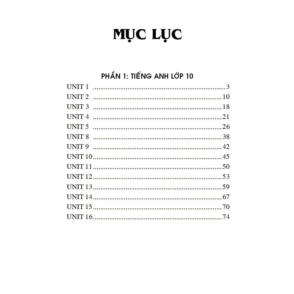 Sách - Sổ Tay Tiếng Anh Trung Học Phổ Thông ( Lớp 10 - 11 - 12 )