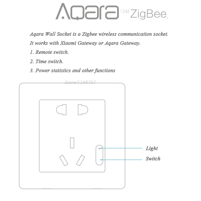 AQARA AQARA Ổ Cắm Điện Gắn Tường Thông Minh Zigbee