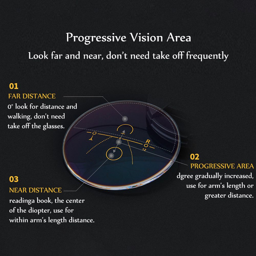 Kính Đọc Sách Chống Ánh Sáng Xanh + 1.0-4.0 Cho Nam Và Nữ