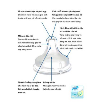 Núm Ti Pigeon Softtouch Cho Bình Cổ Rộng