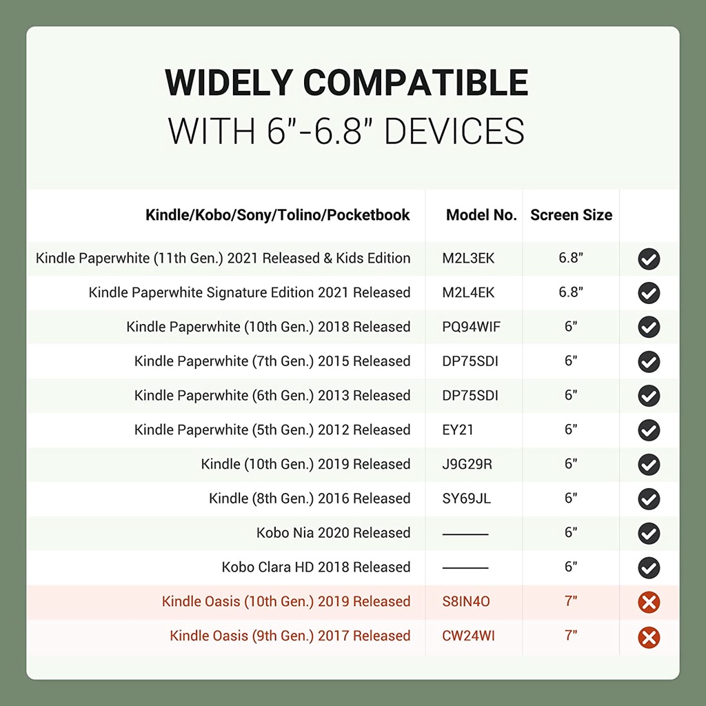 Bao Da Máy Tính Bảng PU Nhẹ Thông Dụng Cho 6&quot;,6.8&quot;,7&quot; Tablet - Kindle/Kobo/Voyaga/Lenovo/Sony Kindle/Kindle Fire E-Book