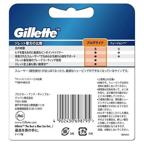 Hộp 4 lưỡi dao cạo râu Gillette Fusion/Proglide/Proshield hàng nội địa Nhật