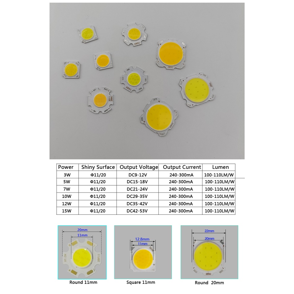 Set 5 Bóng Đèn led cob 11mm 20mm 3w 5w 7w 10w 12w 15w Chuyên Dụng