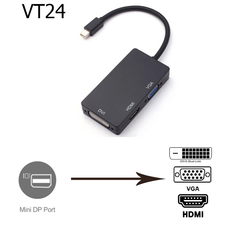 Cáp chuyển Mini Displayport ra HDMi/ VGA/ DVi - MDVT24 cho laptop Dell, Acer, Lenovo