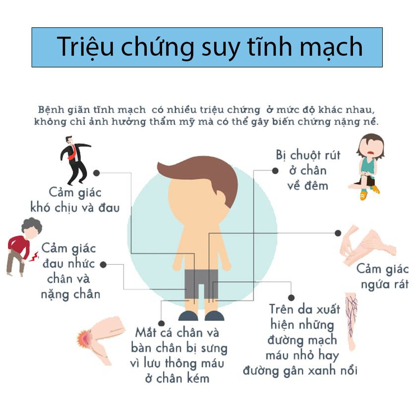 Quần vớ y khoa chống suy giãn tĩnh mạch hãng Fukuske - Othree Legcare Ladies