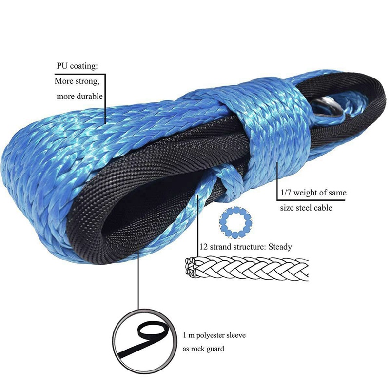 Cuộn Dây Nylon Chịu Lực Tốt 7700Lbs 6mmx15M