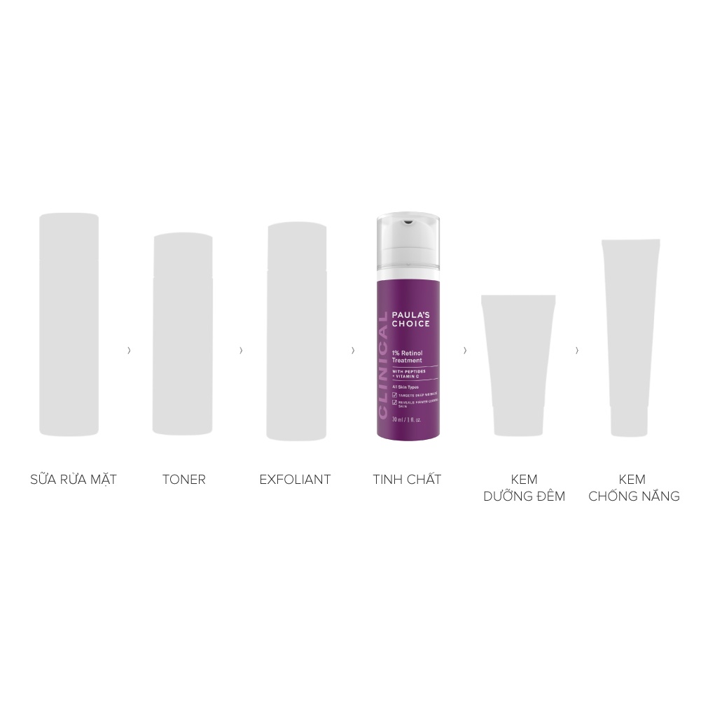 Tinh chất chống nám và nếp nhăn Paula’s Choice Clinical 1% Retinol Treatment