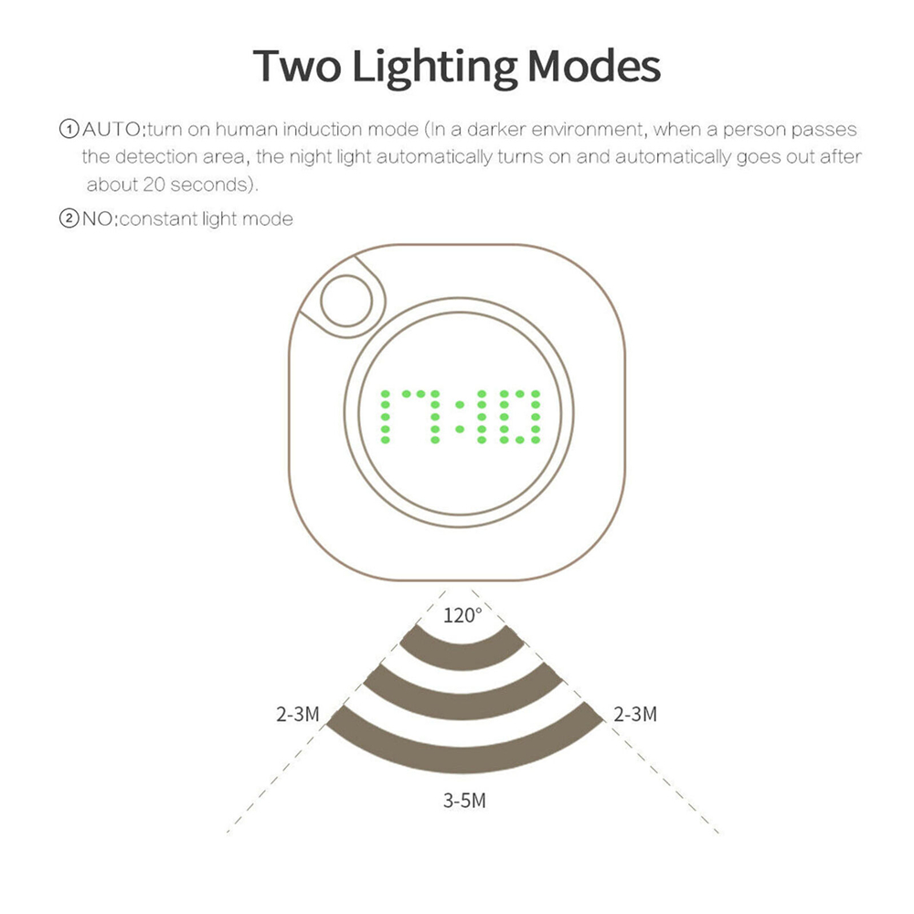 Đồng Hồ Đèn Led Điện Tử Treo Tường