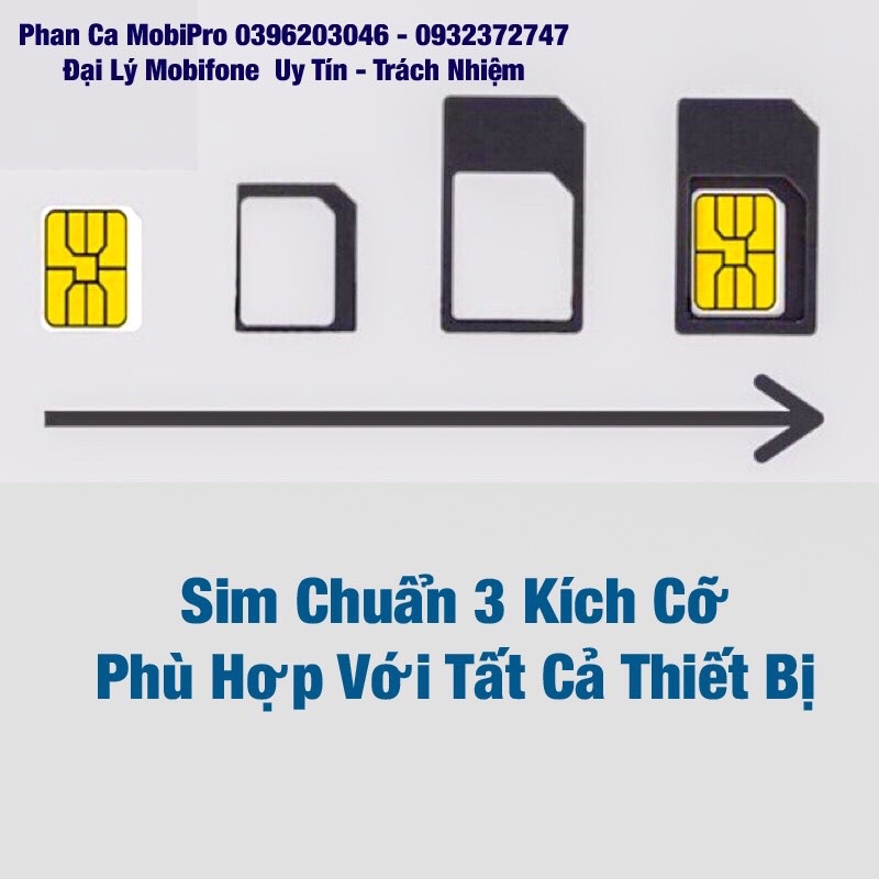 Sim Khuyến Mãi khủng C50N - 50k/Tháng - Mobifone