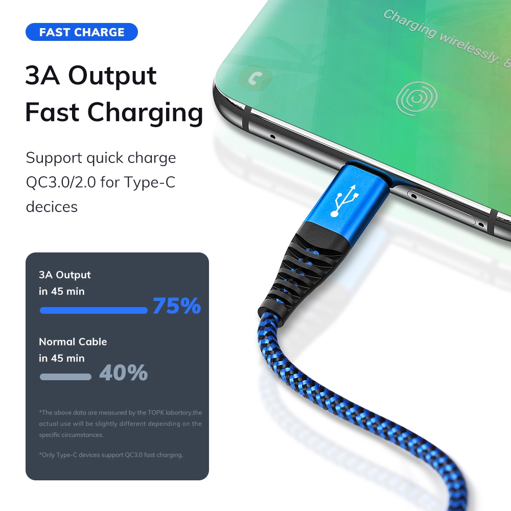 Dây cáp sạc nhanh TOPK AN24 3 trong 1 Micro USB Type C cho Huawei Xiaomi iPhone #5
