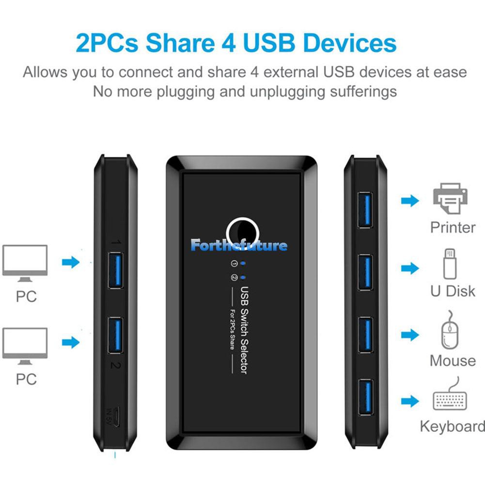 Hộp Chuyển Đổi Usb2.0 2x4 Usb 3.0 2 Cổng | BigBuy360 - bigbuy360.vn