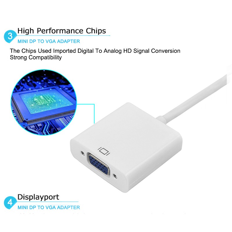 Dây dùng cho Macbook Mini Display port ra VGA của máy chiếu