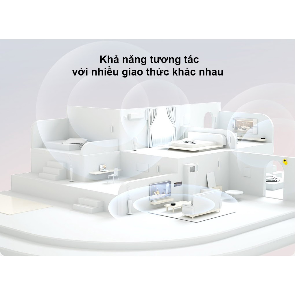 Bộ điều khiển trung tâm Homekit Aqara M2