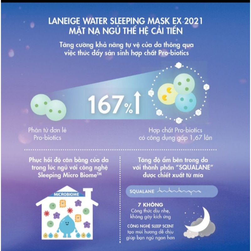 [PHIÊN BẢN CẢI TIẾN] Mặt nạ ngủ tăng khả năng tự vệ của da LANEIGE Water Sleeping