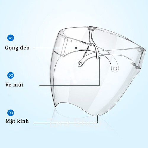 Kính Chắn Giọt Bắn, Face Shield, Che Mặt Phòng Dịch