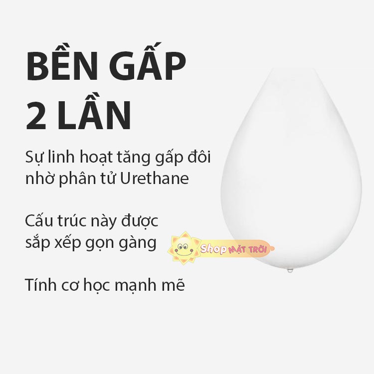 BAO CAO SU SIÊU MỎNG SAGAMI 0.02mm