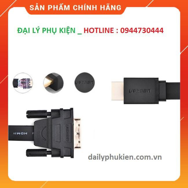 Cáp HDMI sang DVI 24+1 dẹt Ugreen 30106 dailyphukien