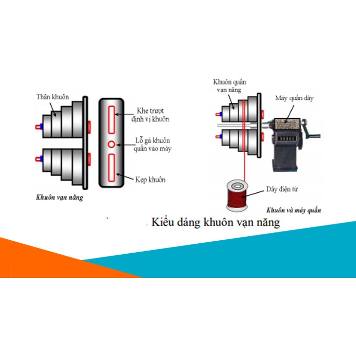 Khuôn Quấn Dây Đồng, Máy Biến Áp, Motor Loại Nhọn