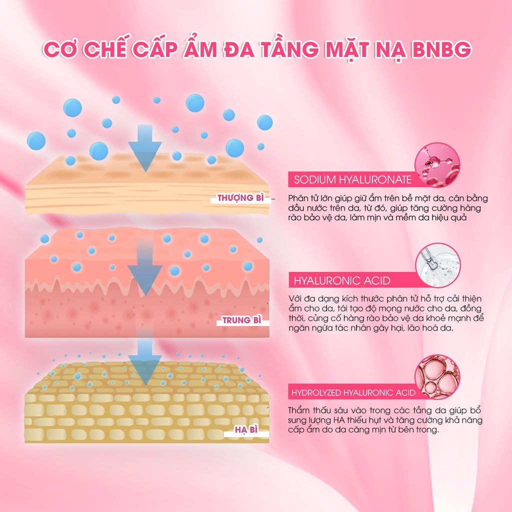 COMBO 10 MẶT NẠ KEM CẤP ẨM ĐA TẦNG BNBG VITA DERMA MOISTURE CREAM MASK 30ML