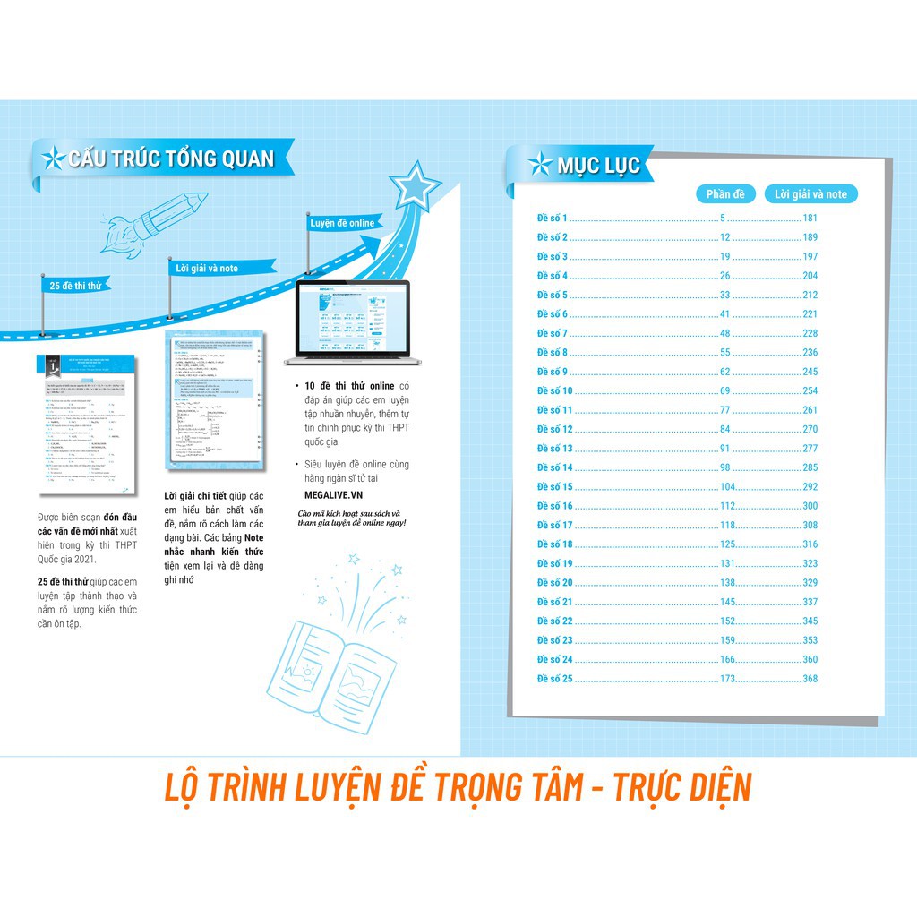 Sách Mega 2021 – Siêu luyện đề 9+ THPT Quốc gia 2021 HÓA HỌC