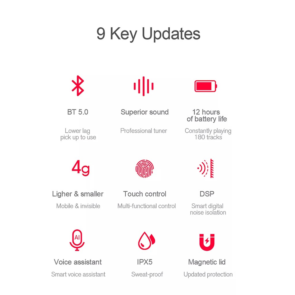 Xiaomi Youpin Tai Nghe  Haylou Gt1 Tws Không Dây Bluetooth 5.0 Hifi Cảm Ứng Thông Minh Cuộc Gọi Song Phương Khử Tiếng Ồn Dsp | BigBuy360 - bigbuy360.vn