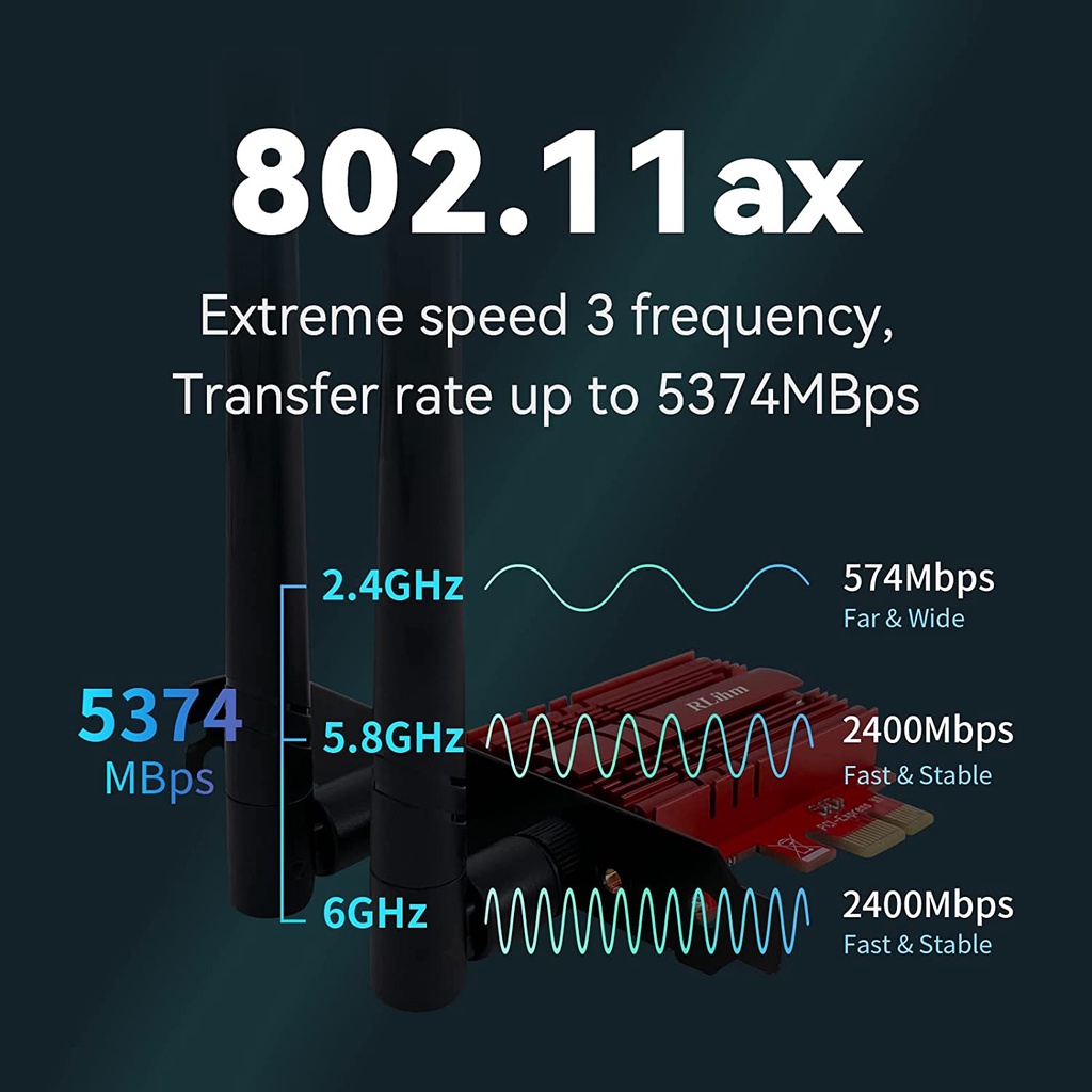 Thẻ Mạng WiFi Không Dây AX210 PRO 6E Bluetooth 5.2 5374M Gigabit 10 / 11  Cho Máy Tính Để Bàn